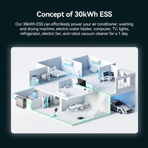 EXLIPORC แบตเตอรี่ลิเธียมพลังงานแสงอาทิตย์ 51.2v 48v 560ah 30kwh ชุดแบตเตอรี่สำรองพลังงานแสงอาทิตย์สำหรับบ้าน ระบบกักเก็บพลังงานแสงอาทิตย์แบบออฟกริด - Product Image 2