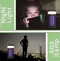 Saijzek. Vente en gros de lampe anti-moustiques solaire rechargeable brevetée pour intérieur et extérieur avec lampe LED colorée