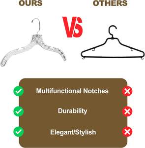 Nouvelle arrivée cintres en plastique transparent antidérapant cintres durables en cristal coupe robuste cintres pour vêtements - Product Image 4