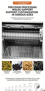 Máquina Formadora de Bolas de <span class=keywords><strong>Tapioca</strong></span> de Grado Industrial, Material Profesional, Alta Precisión, Funcionamiento Estable - Product Image 6