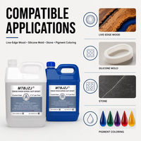 Kit de résine époxy liquide bicomposante de qualité alimentaire avec durcisseur pour coulage profond, compatible pigments, pour tables en résine, bois à bords naturels et travaux du bois