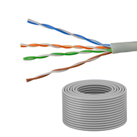 SIPU Lan Ethernet Network Interior CAT5 CAT5E CAT 5 CAT5E SFTP STP FTP UTP 4PR 24AWG CAT5E 305M Cable