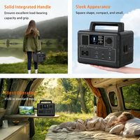 Station d'alimentation solaire portable électrique RHT Allemagne Stock Home Camping 300W 500W 1500W 2400W 220V personnalisée