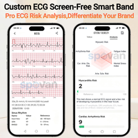 Pulsera Inteligente SPOVAN sin Pantalla con ECG+HRV, Monitor de Actividad Física con SDK Abierto, Monitor de Ritmo Cardíaco para Personalización OEM/ODM