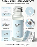 Étiquettes personnalisées pour petits flacons d'usine, étiquettes adhésives holographiques imperméables en PP pour soins de la peau et parfums, impression selon votre design