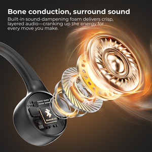 IP54 Waterproof Ear-hook Swimming Bluetooth 6.0 Bone Conduction Earphones Sport Wireless Type C Low Latency <strong>Headphones</strong> - Product Image 4