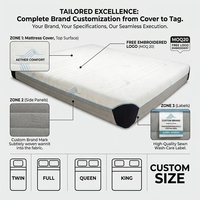 Matelas en mousse personnalisé avec logo OEM, haute densité, durable, sans formaldéhyde, pour marque de distributeur, vente en gros, usine