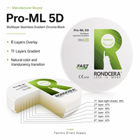 Bloque de Zirconia Multicapa Dental Rondcera Pro-ML 5D, Resistencia a la Flexión 1350MPa, para una Estética Optimizada en Odontología de Implantes