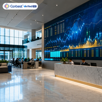 Panel de Pantalla de Pared de Video LED para Interiores Canbest 4K 8K Ultrafino Micro COB con Paso de Píxel de P0.9 P1 P1.2 P1.25 1.25mm P1.5 P1.56 1.5 mm
