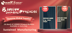 Hiệu quả cao 720W n-loại tấm năng lượng mặt trời hiệu quả cao đôi kính mô-đun năng lượng mặt trời với thiết kế không Khung chất lượng cao - Product Image 3