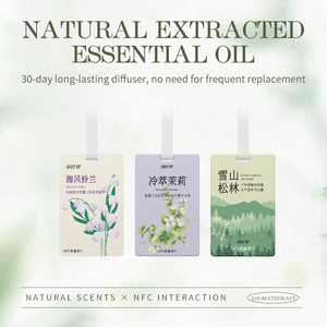 Touch Activated RFID <strong>NFC</strong> Business Card with Fragrance &amp; Motivational Quote for Daily Energy Boost-Hotel <strong>Use</strong> - Product Image 2