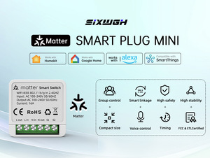 สวิตช์เบรกเกอร์อัจฉริยะสินค้าออกใหม่ Wi-Fi 2.4GHz ใช้ได้กับชุดโฮมของ Apple Alexa Google Home - Product Image 2