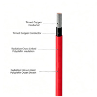PV-Solarkabel 1000V/1500V Verzinntes Kupfer 2,5-10mm², Solarpanel/Wechselrichter-Verkabelung, TÜV/CE/IEC-Zertifiziert
