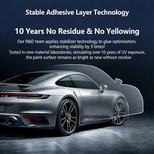 Pellicola Protettiva per Vernice Auto Sun <span class=keywords><strong>Tek</strong></span> Pro TPU Trasparente, Rivestimento Invisibile per Carrozzeria, Pellicola PPF Automobilistica Resistente ai Graffi e Auto-Riparante - Product Image 6