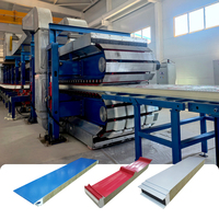 Ligne de production de panneaux sandwich en polyuréthane PU
