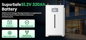 Estación de Energía Portátil SUPER de 1000W/2000W, Generador Solar con Energía Almacenada para Campamentos al Aire Libre, Autocaravanas, Emergencias en el Hogar y Vida Fuera de la Red - Product Image 5