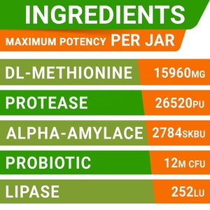 Formule personnalisée : Pierres de traitement pour gazon, DL-Méthionine + Enzyme, Soulagement naturel des taches d'urine de <span class=keywords><strong>chien</strong></span>, pour gazon vert, à mâcher pour chiens - Product Image 4