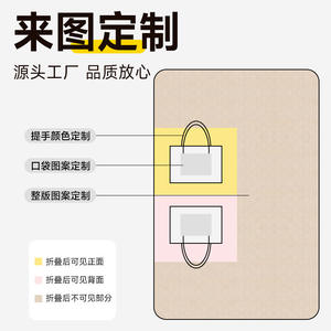 Yisidan-Esterilla de picnic rectangular de tela Oxford, a prueba de humedad, para acampar al aire libre, con temática de dibujos animados, ligera y portátil - Product Image 3