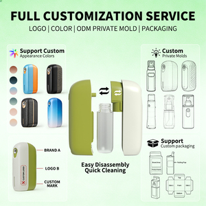 New Portable Outdoor Electric <b>USB</b> Rechargeable Ionic Sprayer Skin Care Moisturizing Bottle Home Self Spray Tanning Device - Product Image 2