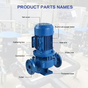 Bomba de Agua Industrial, Bomba de Riego, Precio de Bomba Centrífuga Eléctrica para Riego - Product Image 1