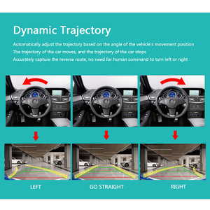 Smartour Aid Aid 1080P quỹ đạo góc rộng đảo ngược xe phía sau máy ảnh quan sát ban đêm Ống kính mắt cá vàng hỗ trợ đảo ngược - Product Image 2