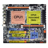NEW Desktop Dual X79 Mainboard Supports Intel Xeon E5 Lga2011 Socket DDR3 ECC Ram NVMe M2 SSD SATA3.0 X79 Dual CPU Motherboard