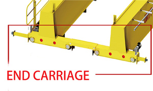 bibo Monorail Trolley Motorized Bridge Crane <b>Moving</b> End Beam With Wheel - Product Image 4