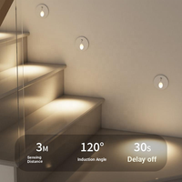 Applique murale LED à capteur, en aluminium, CRI 90 élevé, IP44, éclairage uniforme sans éblouissement, design moderne, intensité variable, garantie 3 ans