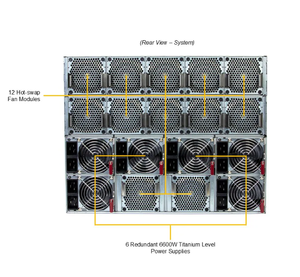 Máy chủ GPU siêu mạnh DP Intel 8U với hệ thống HGX 8-GPU <span class=keywords><strong>SuperServer</strong></span> SYS-822GS-NB3RT AI - Product Image 1