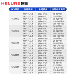 ปลอกหุ้มสายไฟแบบหดตัวด้วยความร้อน 1KV 2/3/4/5 แกน ปลอกหุ้มฉนวนสำหรับสายไฟฟ้า อุปกรณ์เสริมสายไฟ - Product Image 5