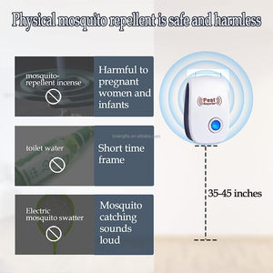 Dispositivo ultrasónico de control de insectos para interiores, repelente eléctrico de ratas, <span class=keywords><strong>ratones</strong></span>, insectos y cucarachas. - Product Image 3