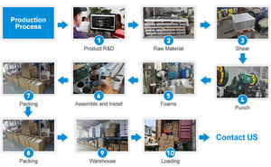<span class=keywords><strong>Calentador</strong></span> de Agua Eléctrico Portátil Miniatura de 15L, 1500W, Tanque de Almacenamiento de Plástico para el Hogar, Impermeable IPX4, Clase Energética A - Product Image 4