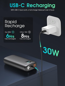 2024 nouvelle banque de puissance de charge rapide de grande capacité 20000mAh 70.3W Charge Portable avec affichage LED et banque de puissance à affichage numérique - Product Image 2