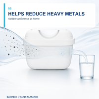 Nouveau Filtre à Eau en Carbone Actif en Plastique 2026 pour Pichets et Filtres à Carafe – Remplacement pour Usage Domestique