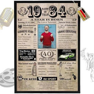 Estilo de periódico personalizado divertido único 15 16 40th Anuario conmemorativo Tarjeta de cumpleaños para invitación de regalo de Año Nuevo - Product Image 1