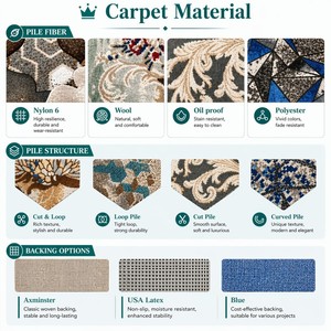 Alfombra para Mezquita con Logotipo Personalizado de Fábrica AUTOVI, Superficie Impresa para Áreas de Culto, Salas de Oración e Interiores Comunitarios - Product Image 4
