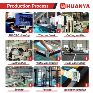 Puits de lumière coulissant rétractable électrique étanche en alliage d'aluminium à ouverture automatique pour toiture - Product Image 3