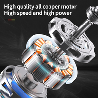 LONSLEY Promo Panas 1600W Alat Semprot Cat Elektrik Tanpa Udara Portabel Isi Ulang DIY Tekanan Tinggi 3000 PSI Kapasitas 2L
