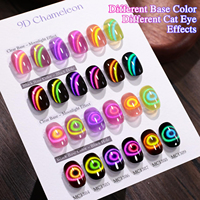 Vernis Gel Holographique Effet Œil de Chat 9D SANS HEMA, Marque Privée, Vente en Gros, Qualité Salon, Gel Ongles Effet Œil de Chat, Logo Personnalisé