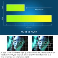4/8 canaux HDD Mobile DVR avec 2K 1920*1080P FHD sortie vidéo rétroviseur caméra GPS RJ45 3G 4G WIFI fonctions prise en charge