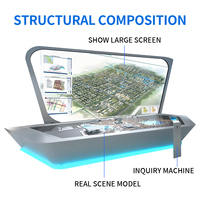 Équipement intelligent interactif d'hologramme de conseil de Digital-affichage de Tableau de sable pour le fournisseur d'OEM d'éducation