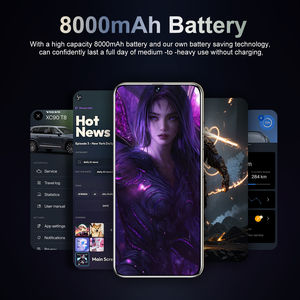 Nuovo originale di alta qualità spark20 <span class=keywords><strong>pro</strong></span> smartphone <span class=keywords><strong>redmi</strong></span> <span class=keywords><strong>note</strong></span> <span class=keywords><strong>10</strong></span> <span class=keywords><strong>pro</strong></span> <span class=keywords><strong>max</strong></span> telefoni cellulari - Product Image 4