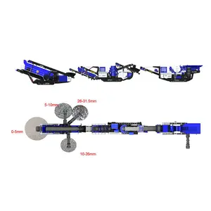 Innovations de concassage Machines minières à la ligne d'écran de concasseur à cône de concasseur à mâchoires mobiles à l'avant-garde