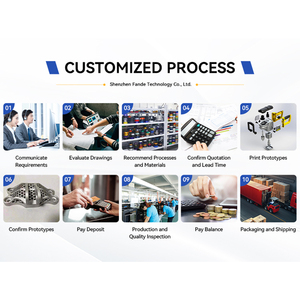 Composants fonctionnels imprimés en 3D durables en PLA, TPU, PETG, abat-jour - Product Image 4