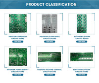 Fabricante de Desarrollo de Circuitos Impresos, Clonación de Prototipos de Control de Programa de PCBA, Componentes Electrónicos de PCB ODM