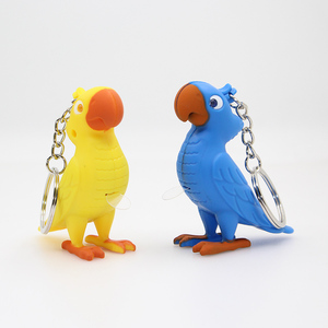 Mini Llavero de Plástico 3D con Forma de Loro, Luz LED y Sonido, Llavero con Linterna y Voz para Regalos - Product Image 1