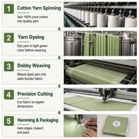Serviette de table en satin 100% coton, bordure élégante, tissage dobby, pour hôtel, restaurant, mariage, vert clair