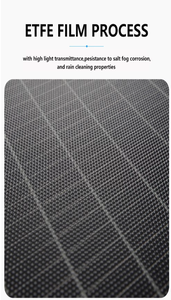Panneaux solaires monocristallins 18V 500W portables et pliables pour le camping et l'exploration en extérieur - Product Image 1