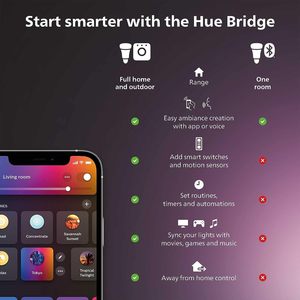 Kit de Inicio de Iluminación Inteligente <span class=keywords><strong>PHILIPS</strong></span> HUEGo, Incluye (1) Puente (4) Bombillas LED A19 E26 de 75W, Atenuables, Control por Aplicación y <span class=keywords><strong>Alexa</strong></span> - Product Image 3