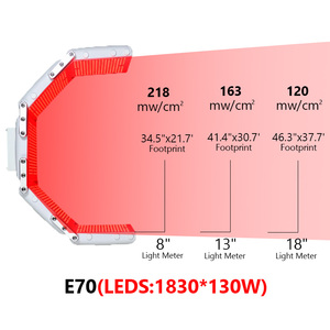 Eyco Đa-Chức năng Bảng điều chỉnh <span class=keywords><strong>Photon</strong></span> liệu pháp ánh sáng <span class=keywords><strong>PDT</strong></span> <span class=keywords><strong>LED</strong></span> <span class=keywords><strong>Photon</strong></span> liệu pháp ánh sáng máy ánh sáng đỏ thiết bị trị liệu - Product Image 5